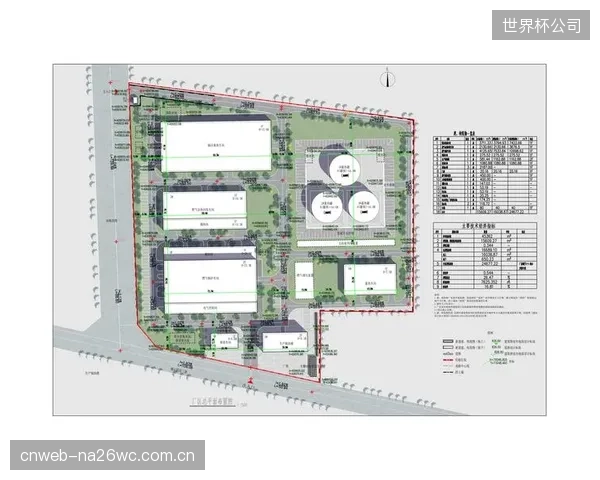 每个场馆独立建设能源系统,未能与城市区域能源规划协同,错失了通过集中供能实现规模化减碳的机会 每个场馆独立建设能源系统,未能与城市区域能源规划协同,错失了通过集中供能实现规模化减碳的机会